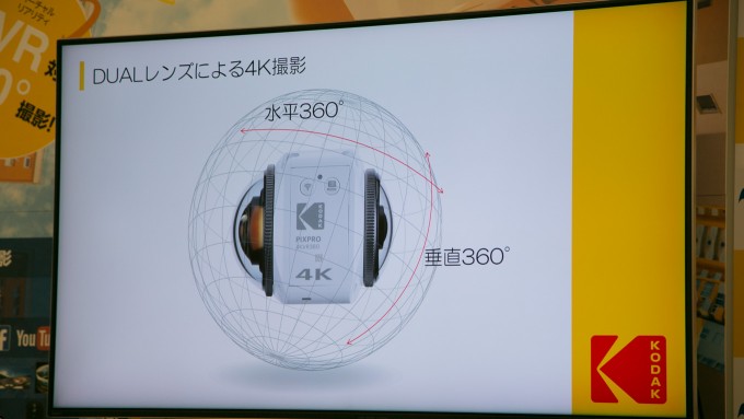 マスプロ電工、360度カメラ「KODAK PIXPRO 4KVR360」を4/28発売 3つの撮影モードに対応 – PANORA