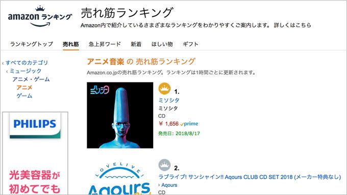 ミソシタ メジャーcdがamazonアニメ音楽売れ筋ランキング1位に Panora